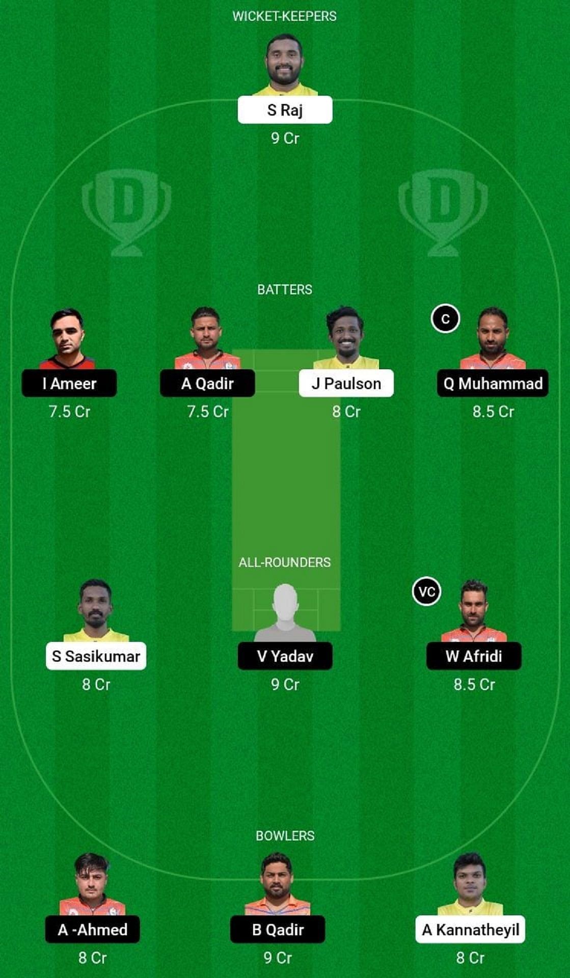 GOZ vs SWU Dream11 Fantasy Tip - Grand League